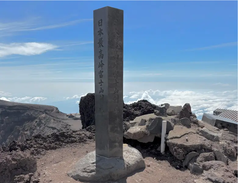 休日の過ごし方