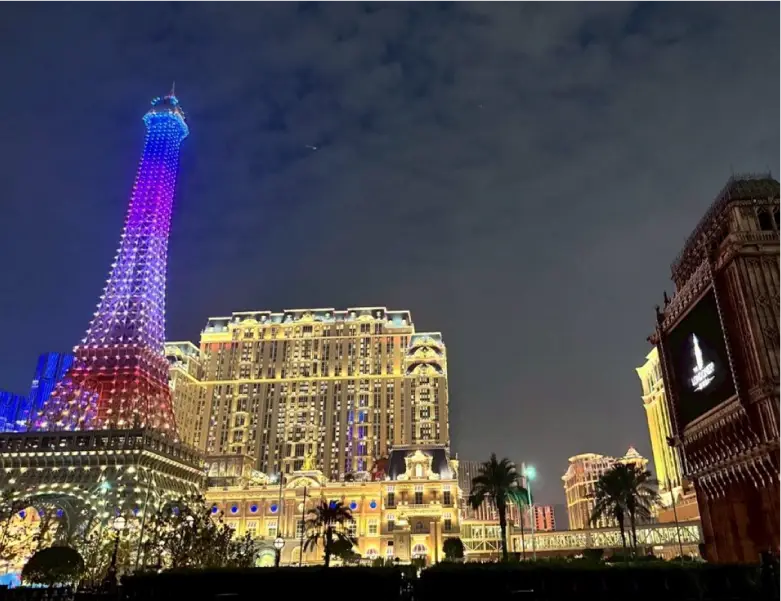 休日の過ごし方