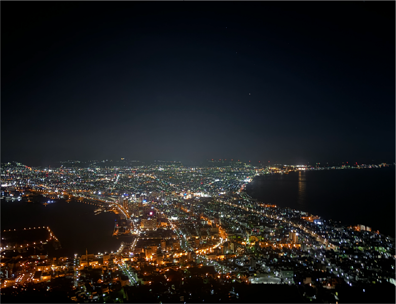 休日の過ごし方